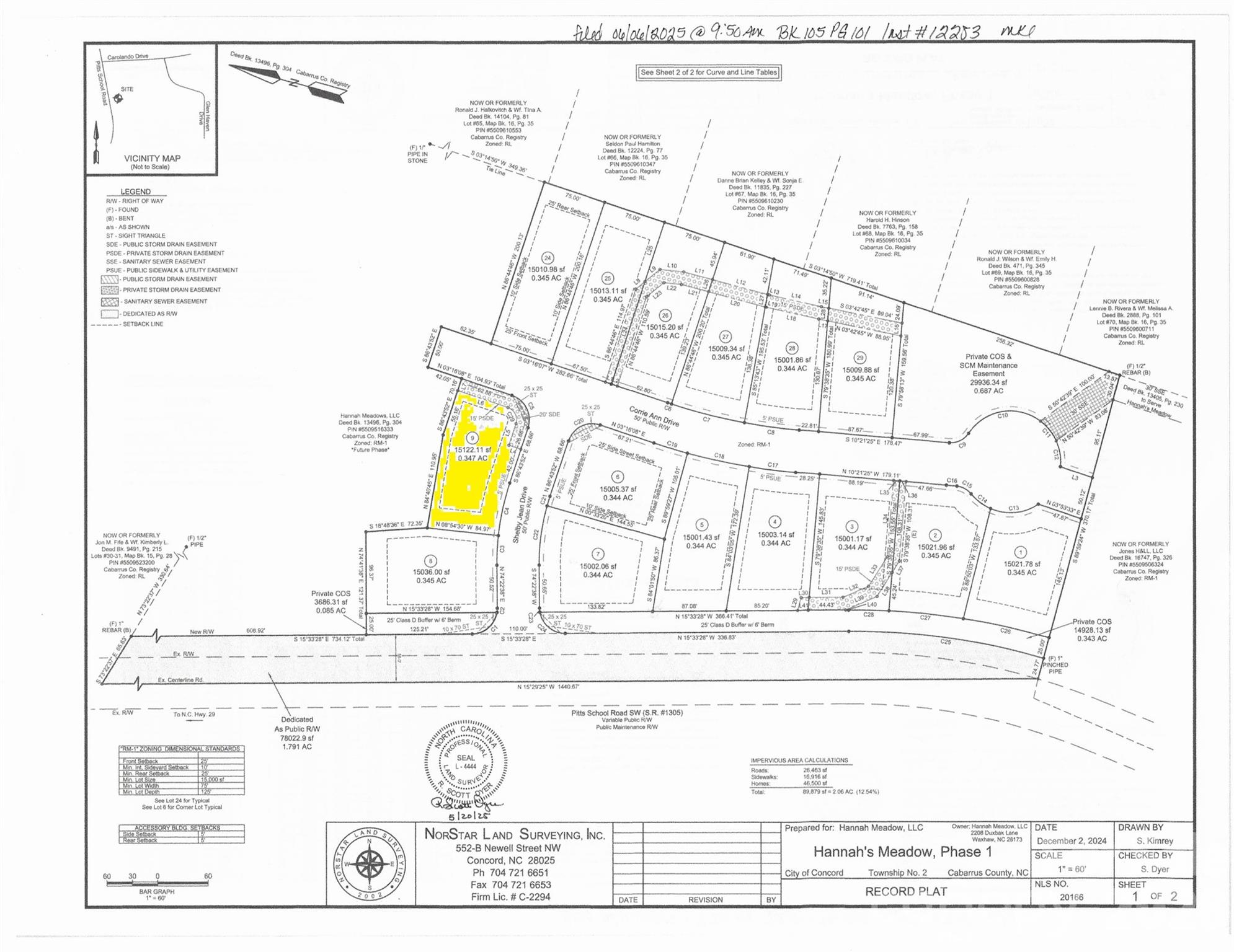 248 Corrie Ann Drive