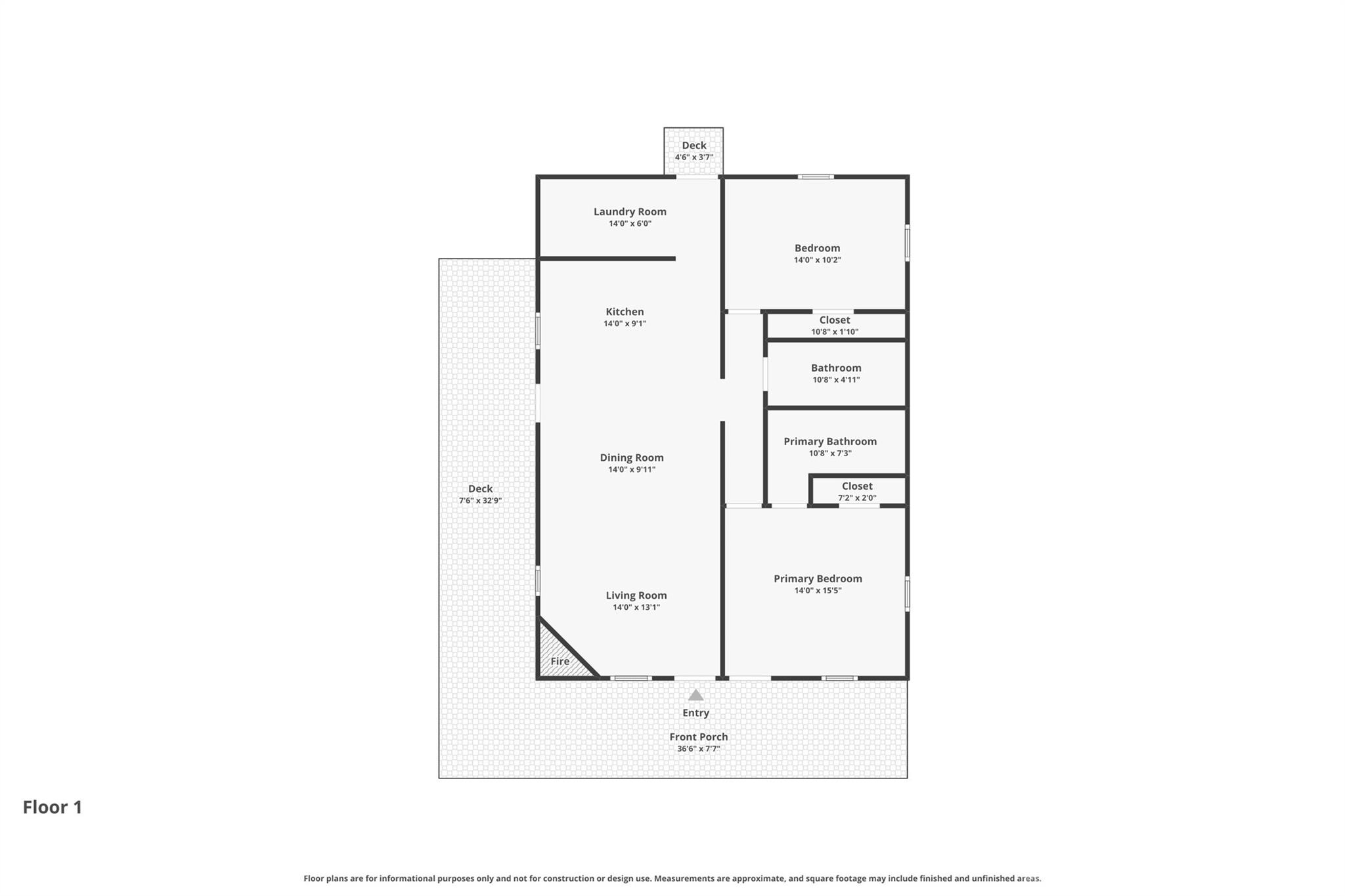 Mountain View Estates - Residential