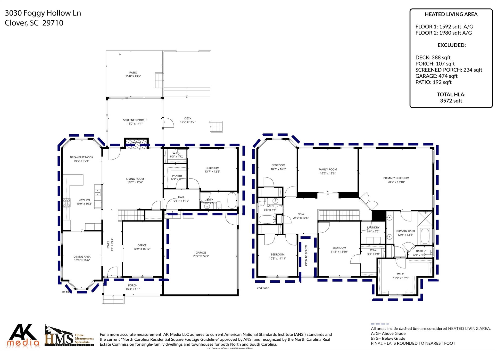 The Bluffs - Residential