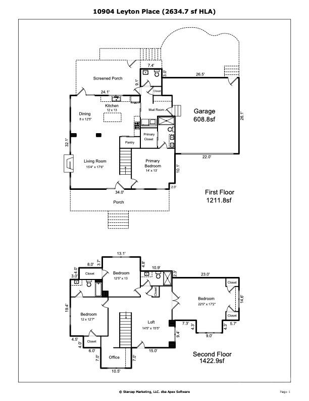 Arlington Forest - Residential