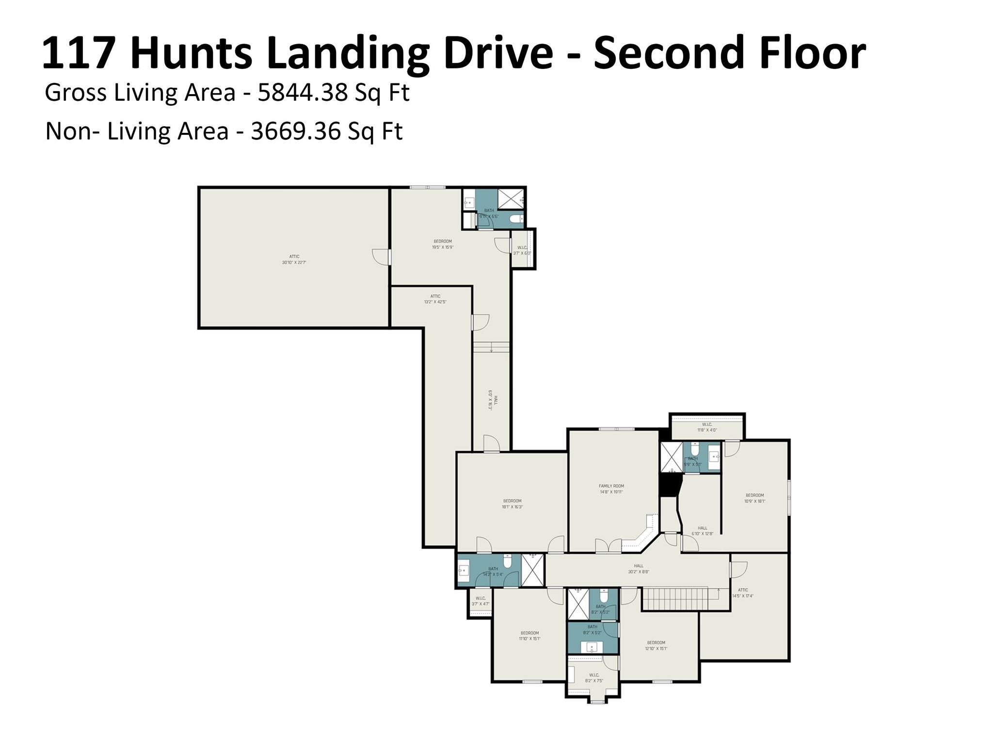 Hunts Landing - Residential