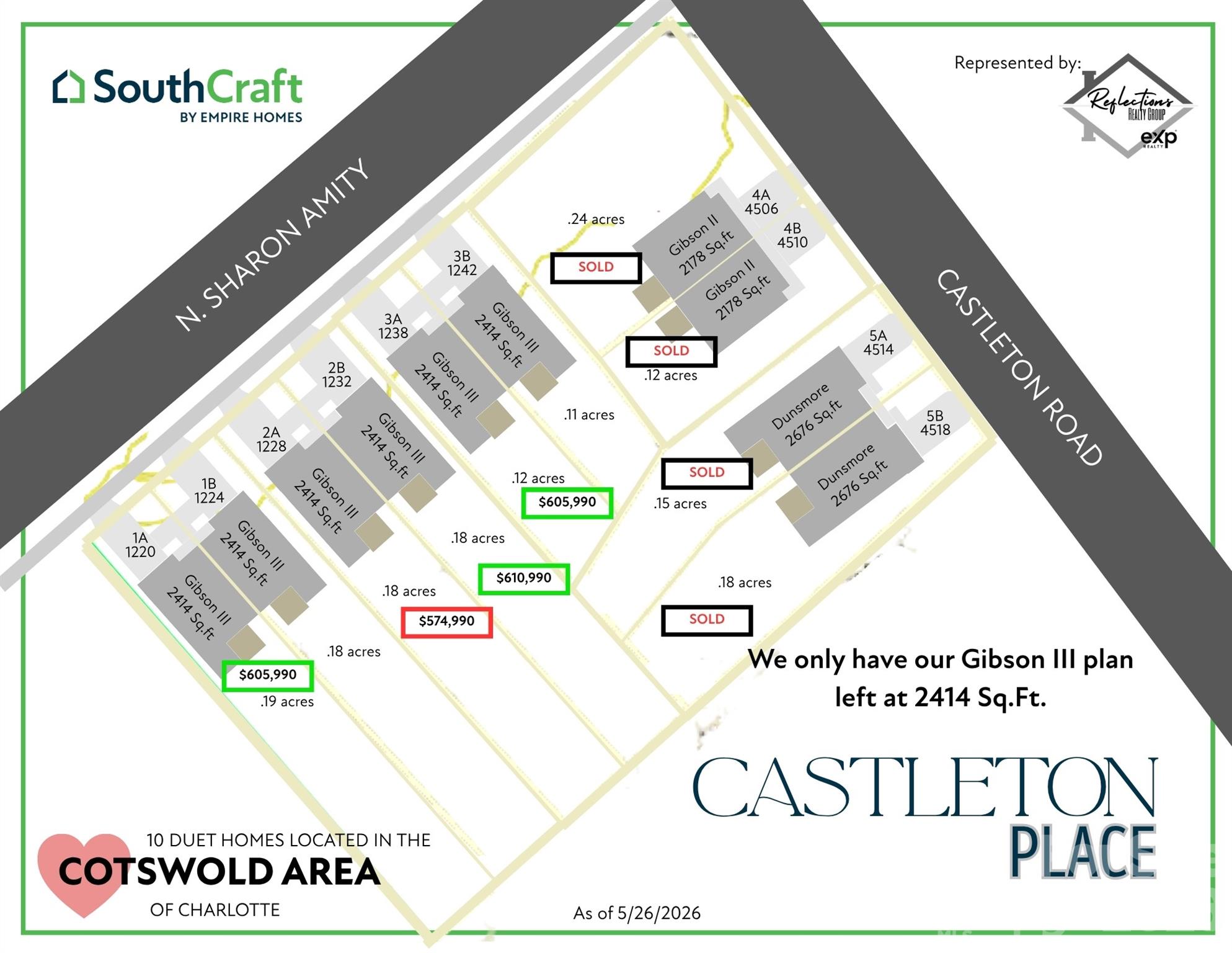 Cotswold - Residential