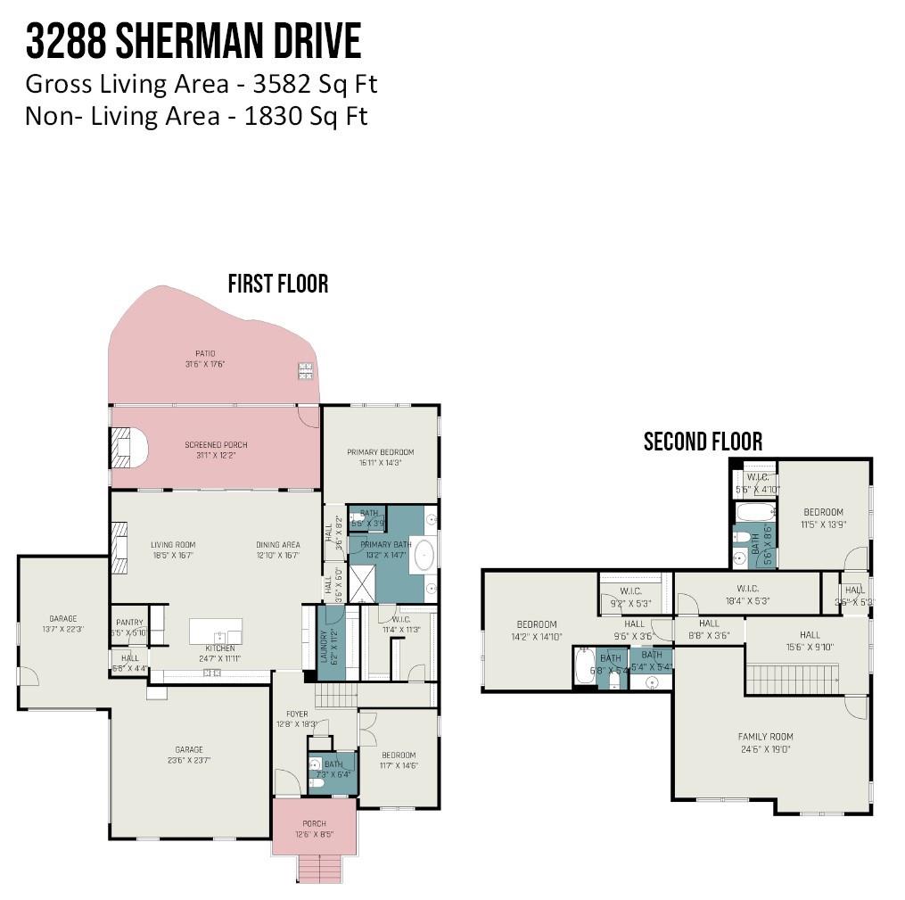 3288 Sherman Drive
