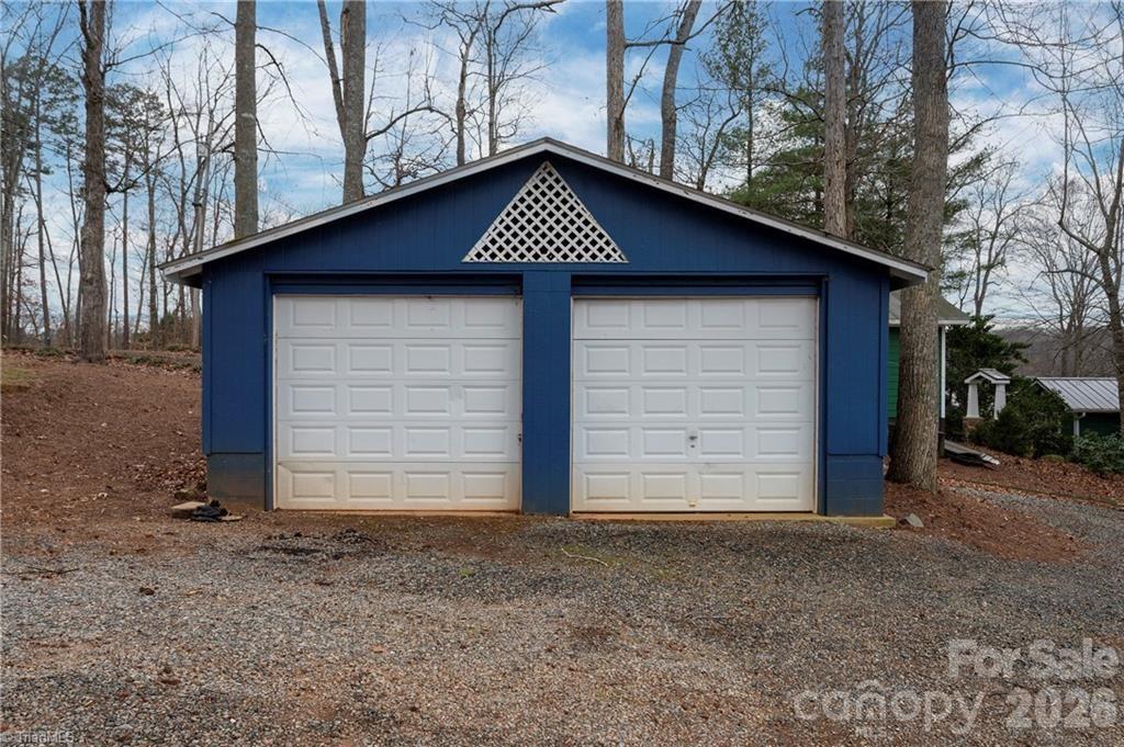 High Rock Lake - Residential