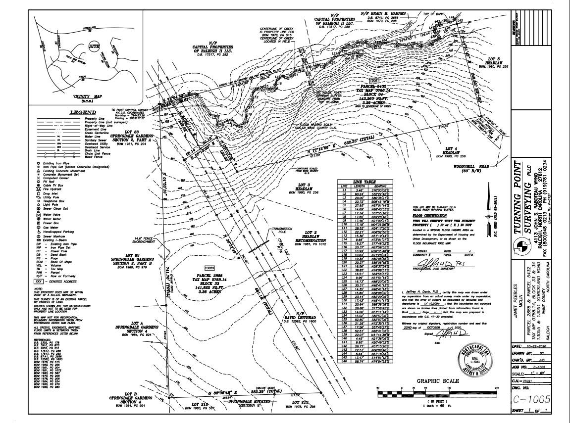13051 Strickland Road