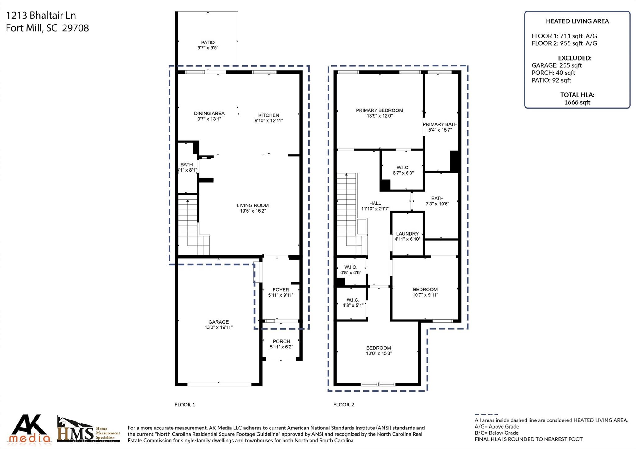 Ayrshire - Residential
