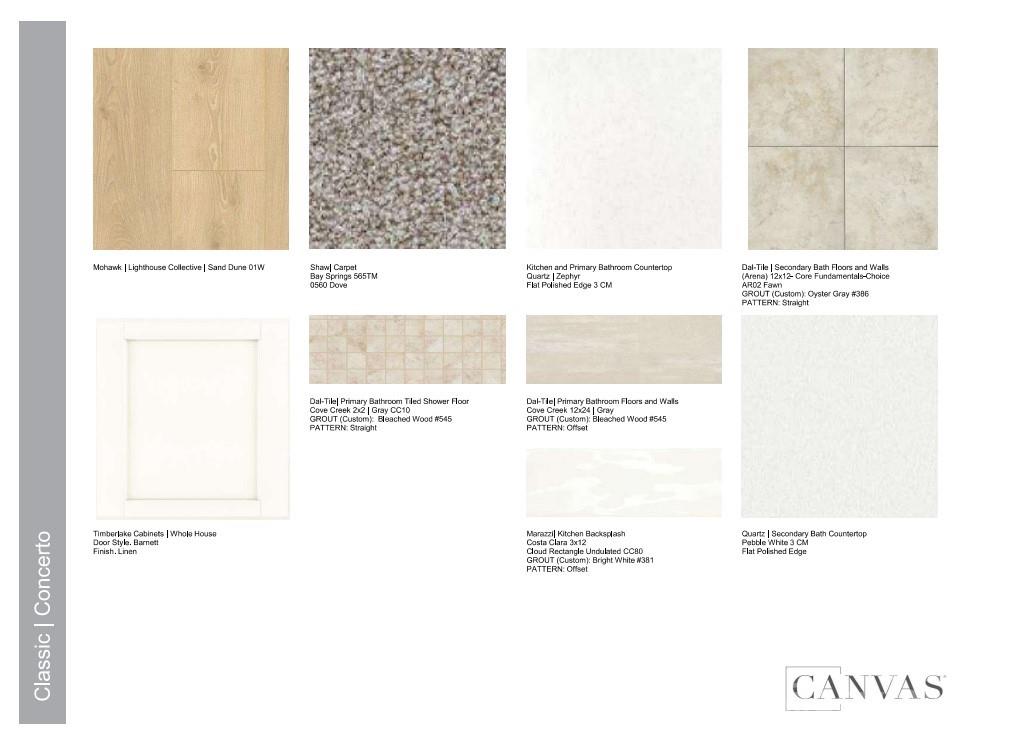 The Ridge at Sugar Creek - Residential