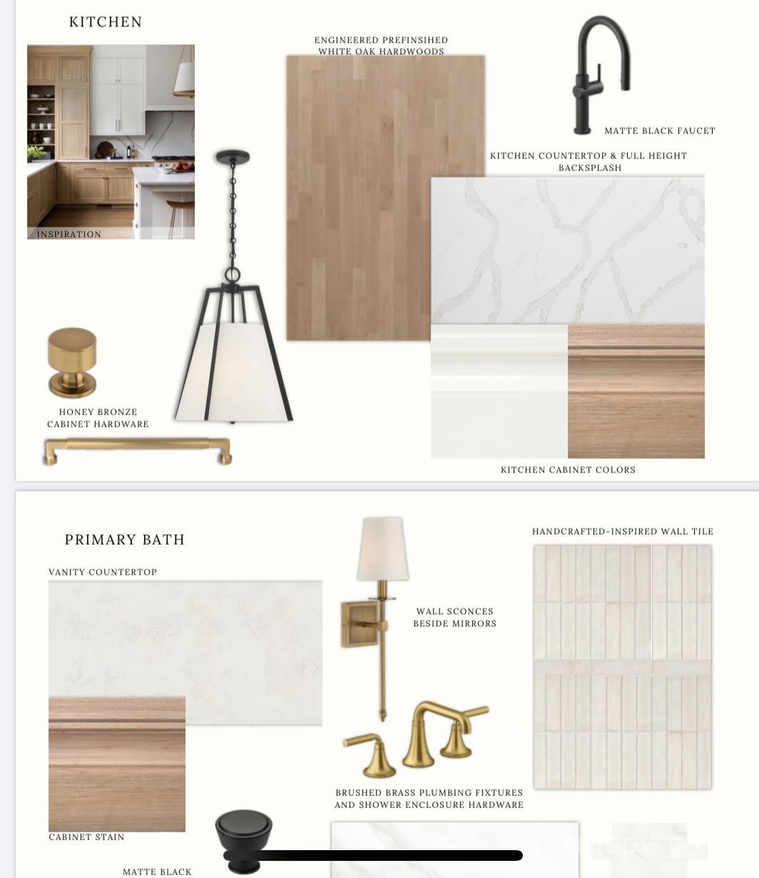 Twin Lakes - Residential