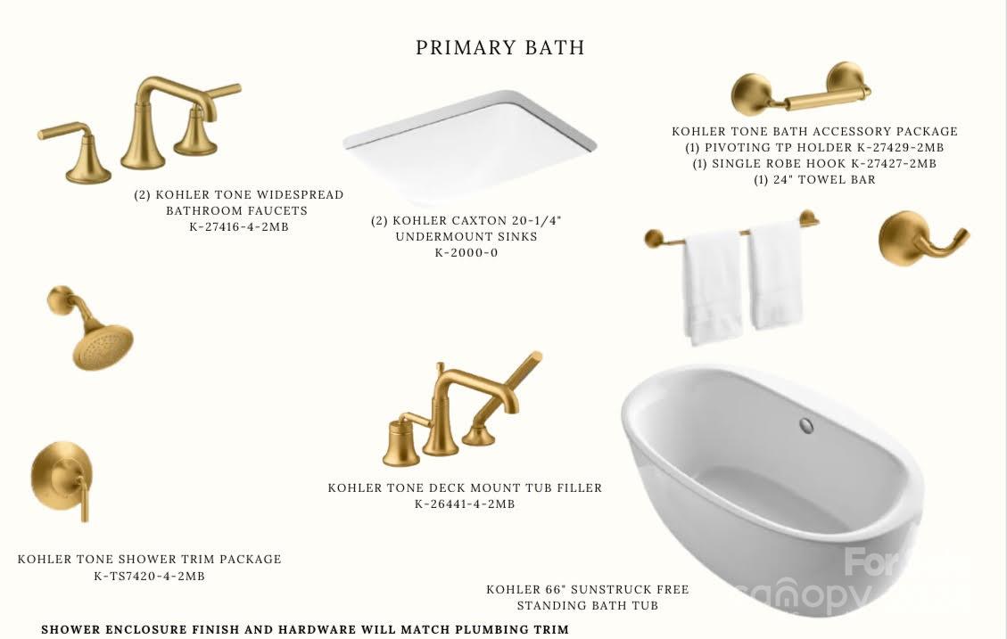 Twin Lakes - Residential