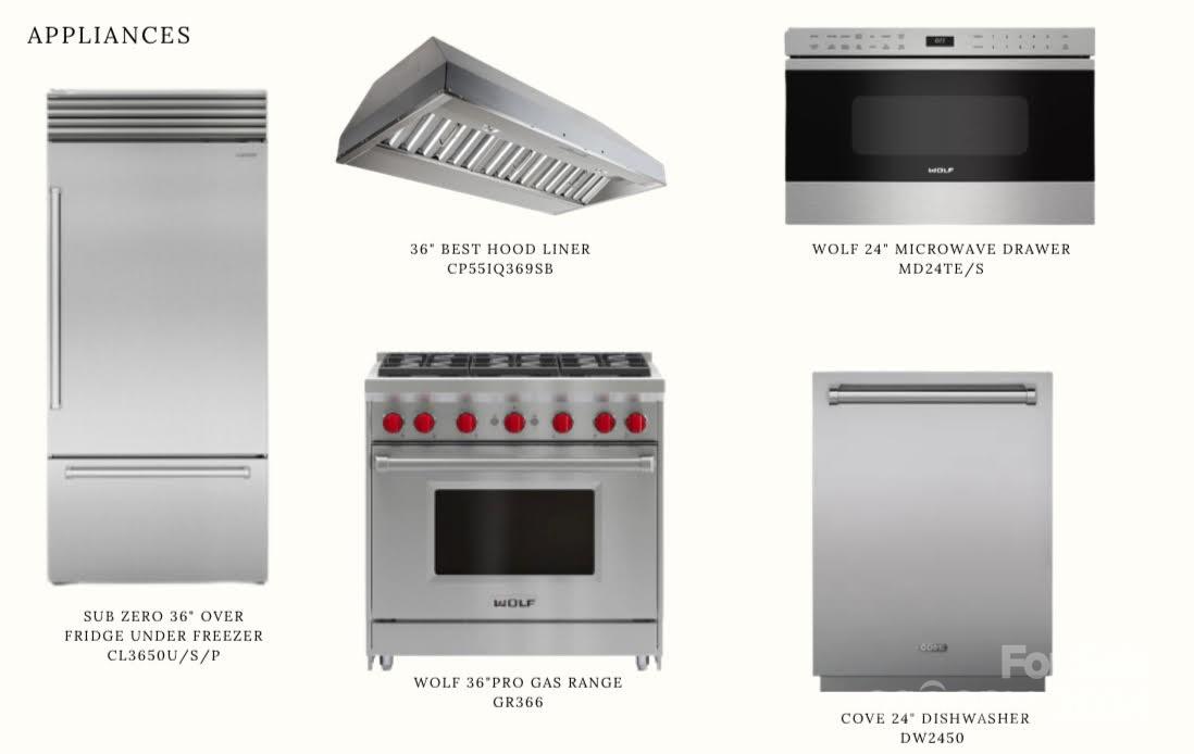 Twin Lakes - Residential