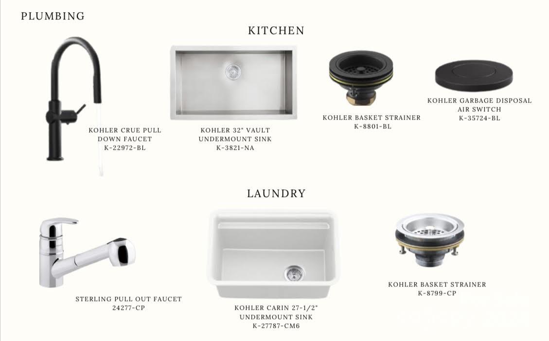 Twin Lakes - Residential