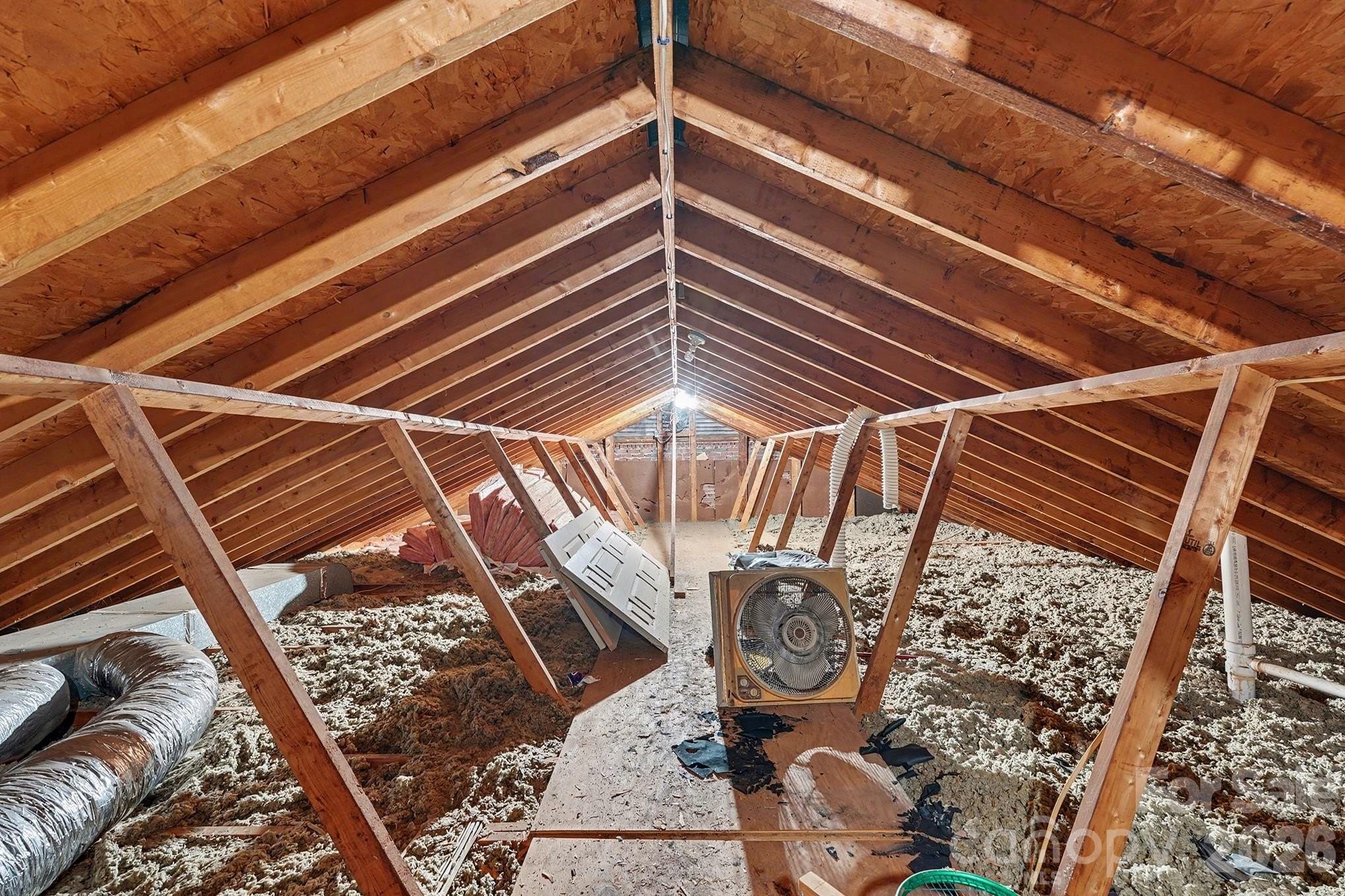 Clemmons West - Residential