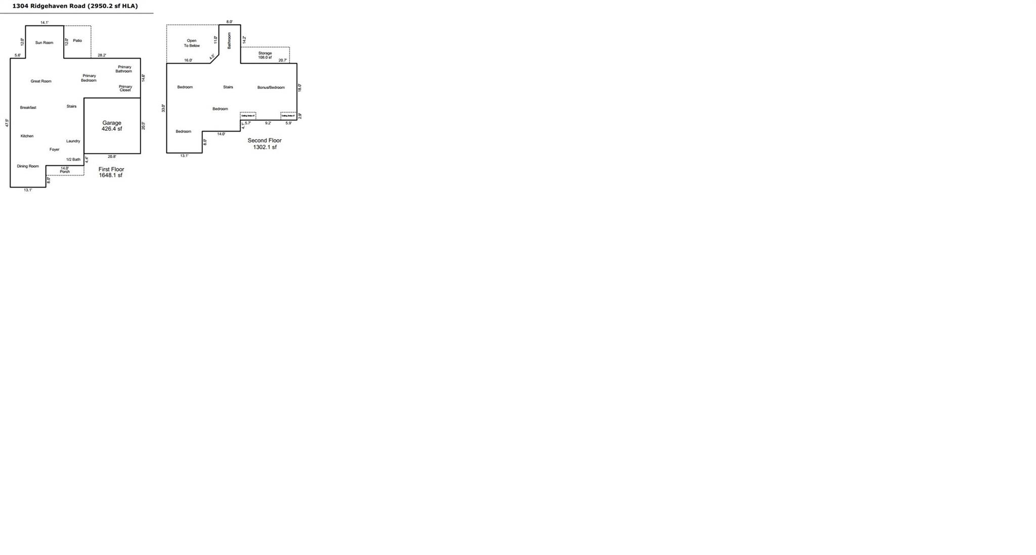 Millbridge - Residential Lease