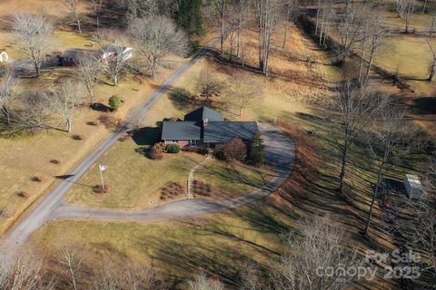 A home in Candler