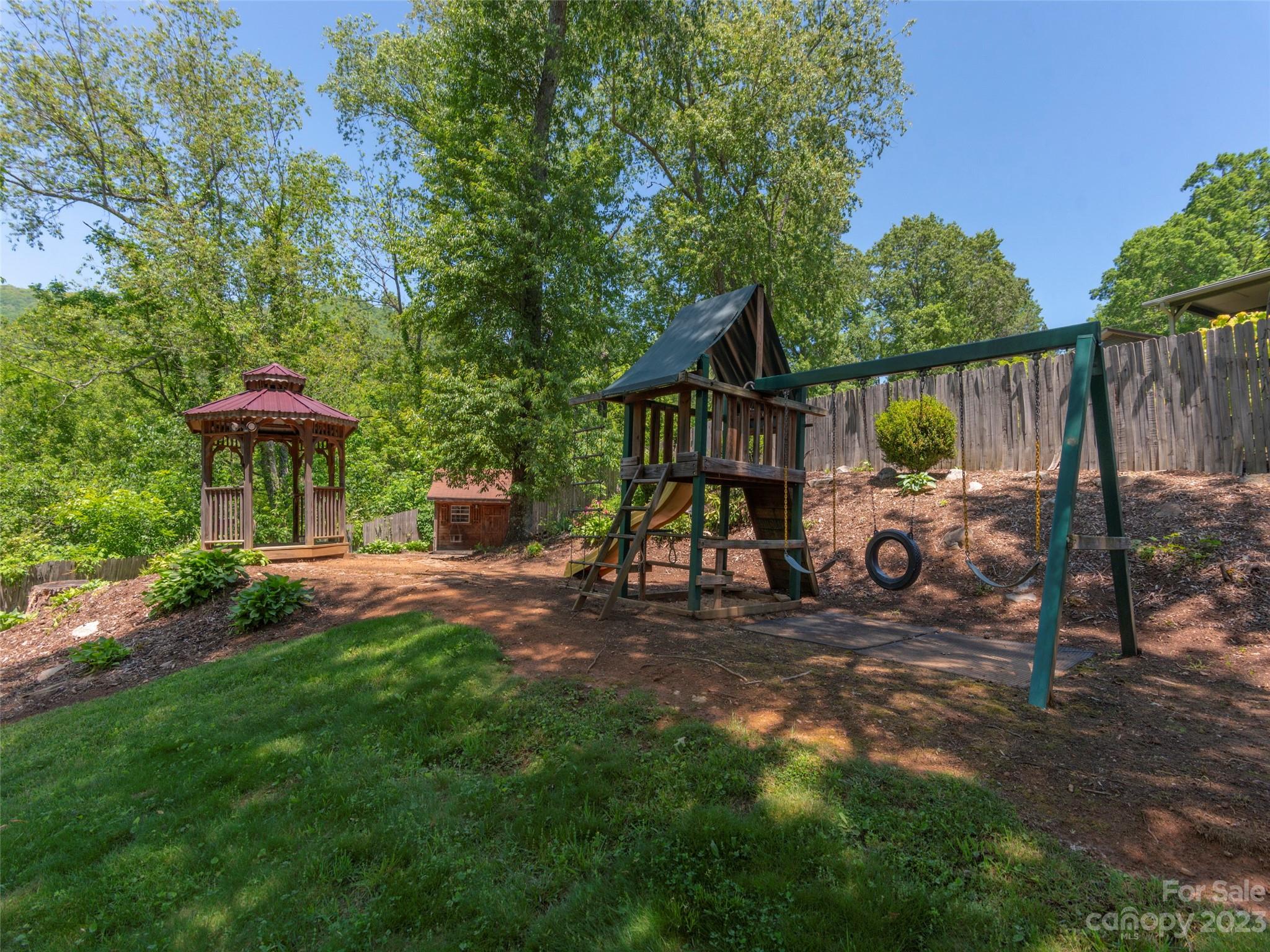 Sulphur Springs Park - Residential