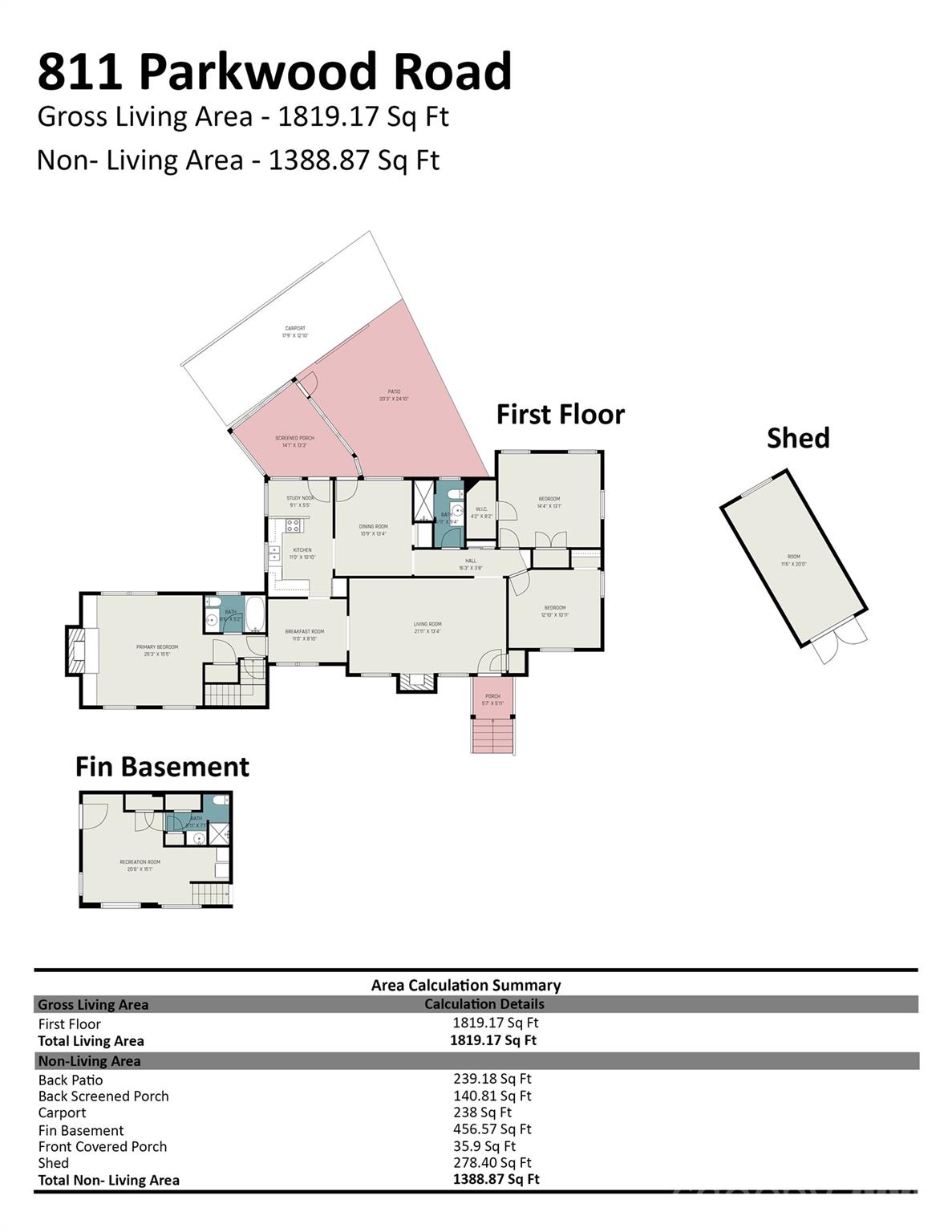 Forest Hills - Residential