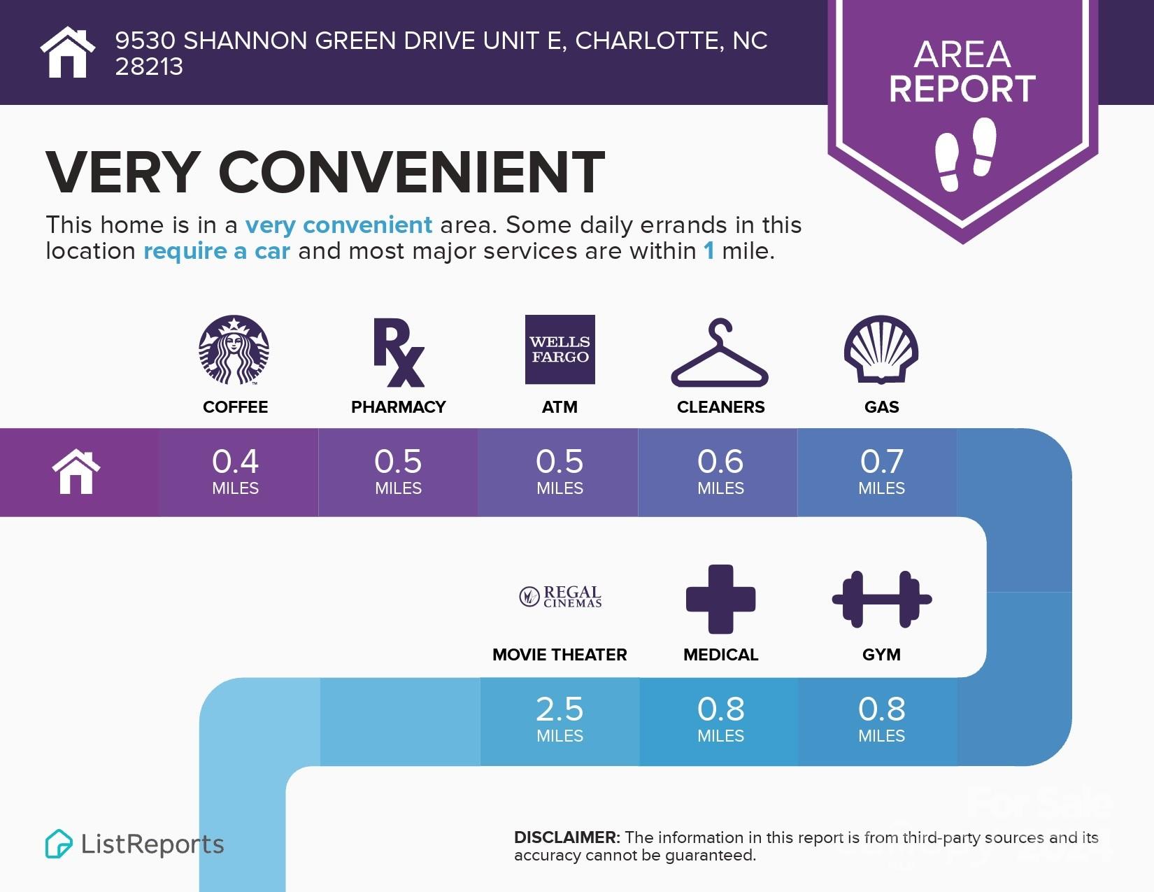 Shannon Green - Residential