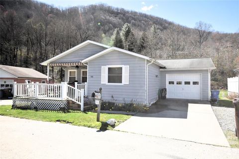148 Market Street Maggie Valley NC 28751