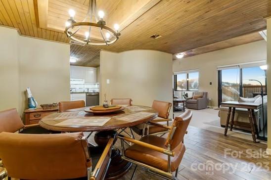 Sugar Top Resort Condominium - Residential