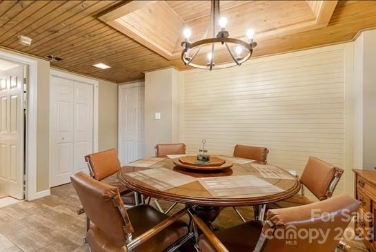 Sugar Top Resort Condominium - Residential