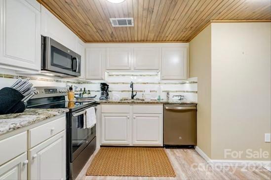 Sugar Top Resort Condominium - Residential