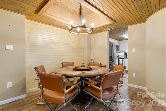 Sugar Top Resort Condominium - Residential