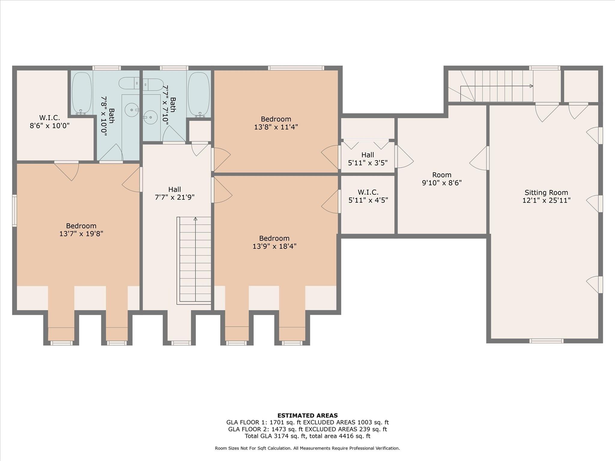 Su San Farms - Residential