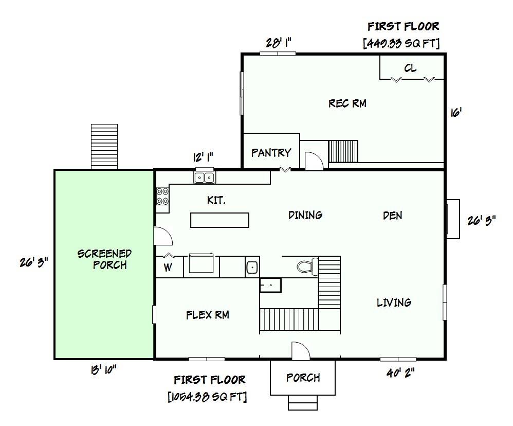 Forest Acres - Residential