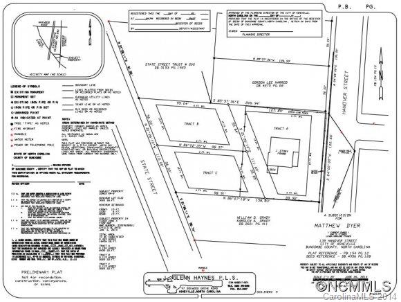 West Asheville - Land