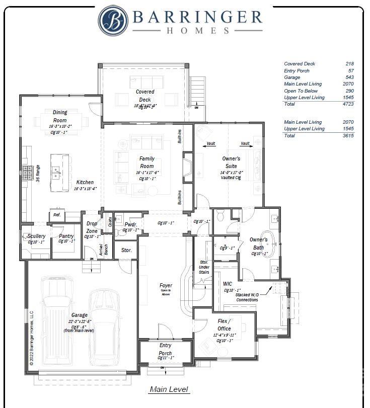 The Cottages at Sardis Lane - Residential