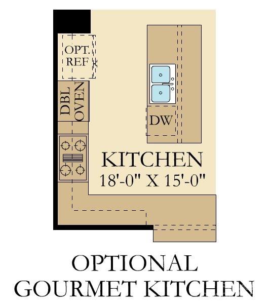 Ardrey North - Residential Lease