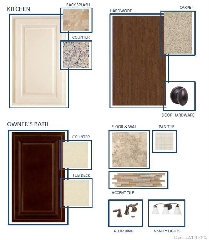 Eppington South - Residential