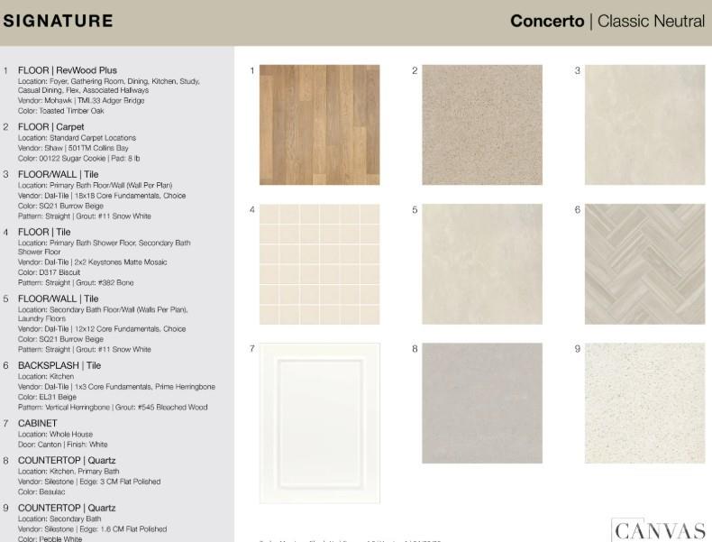 River Falls - Residential