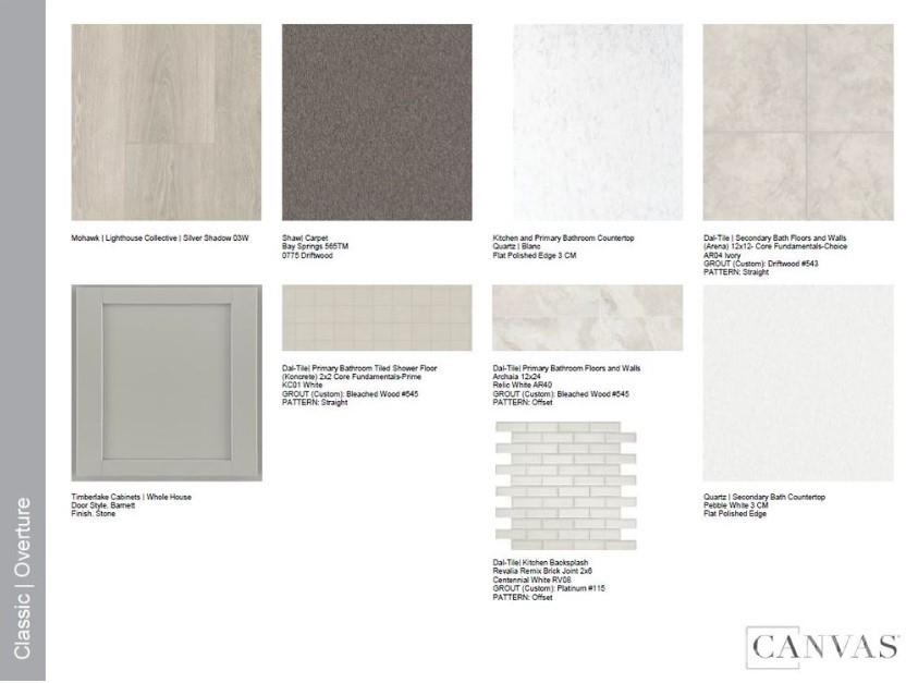 River Falls - Residential