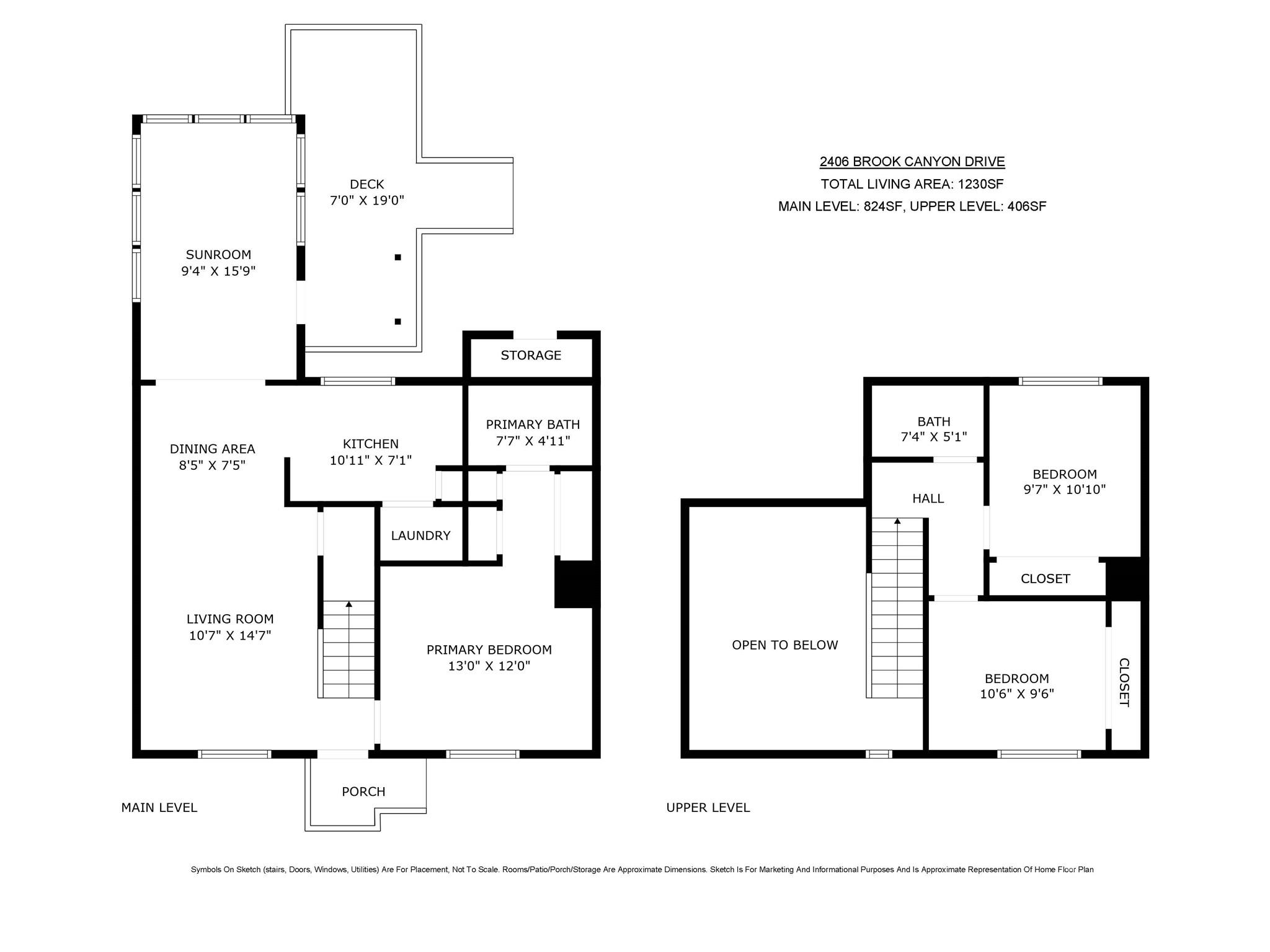 Sharon Forest - Residential