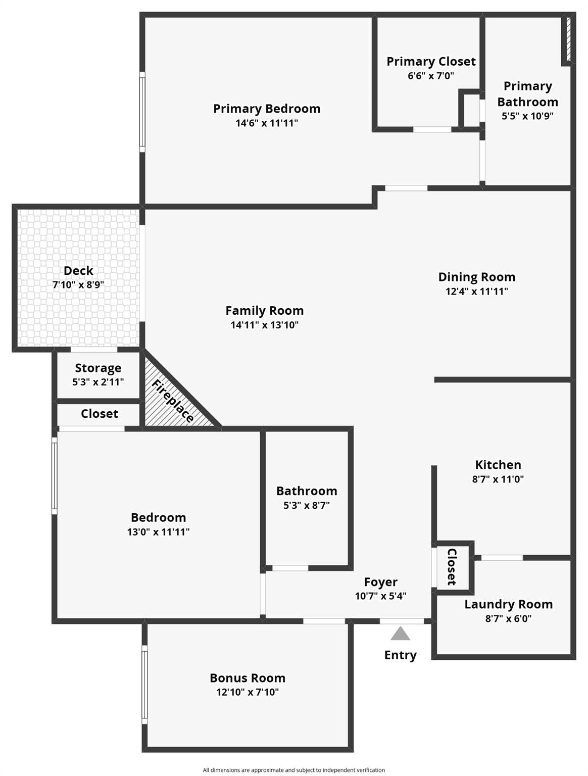 Copper Ridge - Residential
