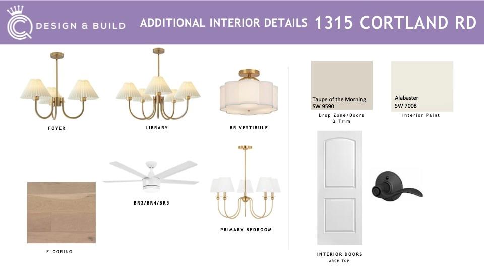 Selwyn Park - Residential