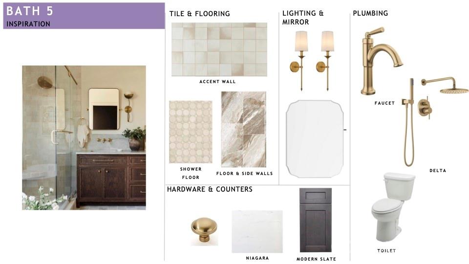 Selwyn Park - Residential