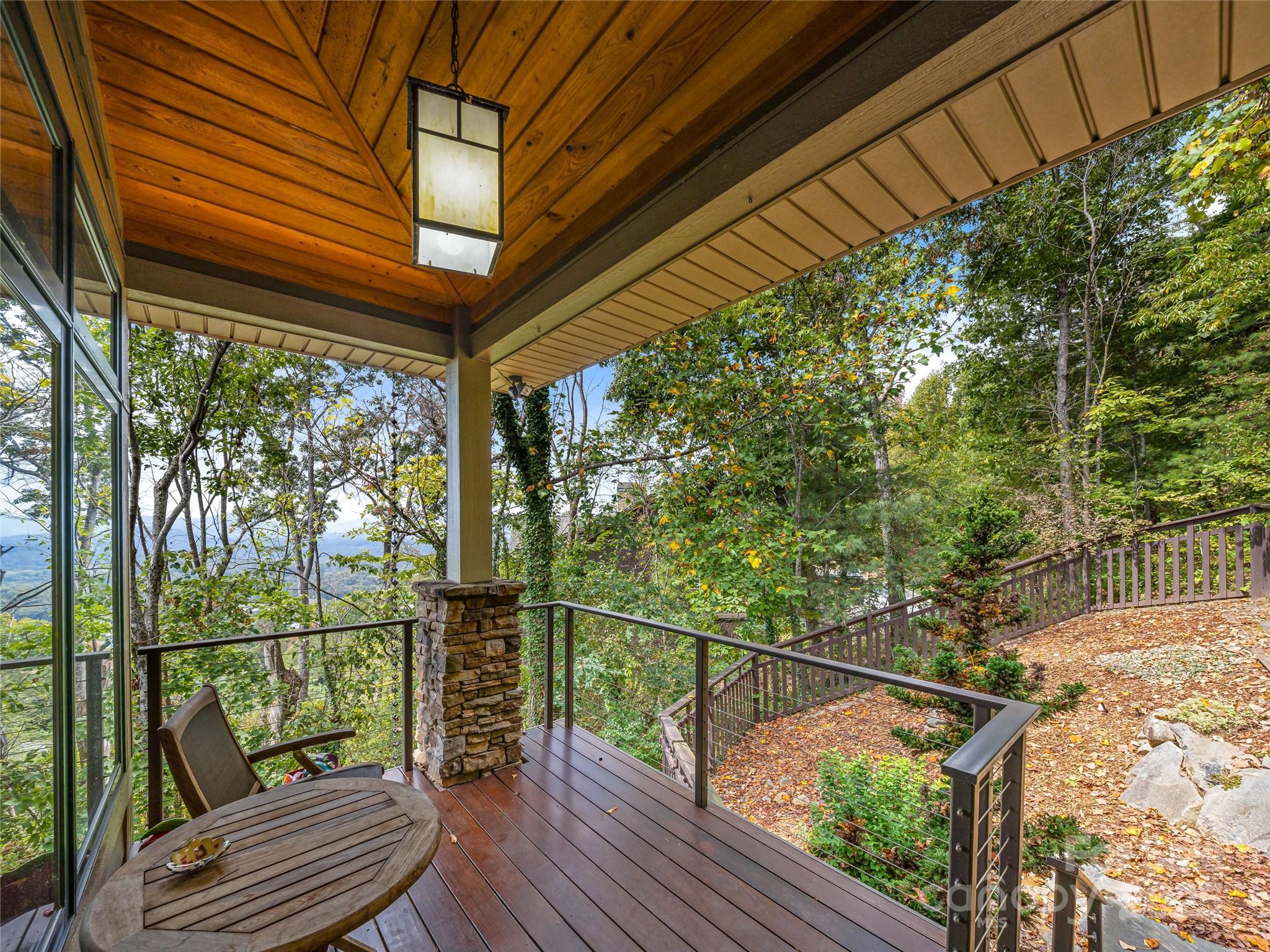 Reynolds Mountain - Residential