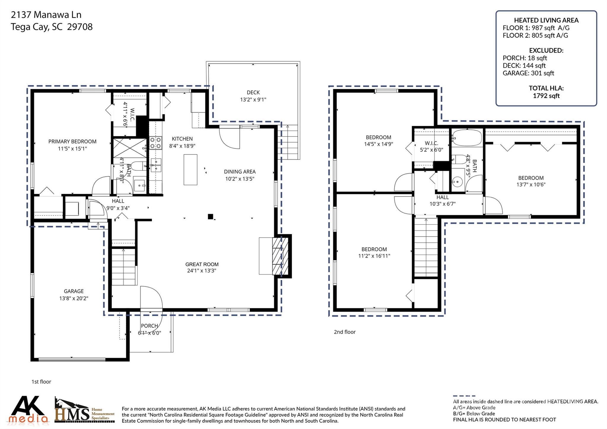 Tega Cay - Residential