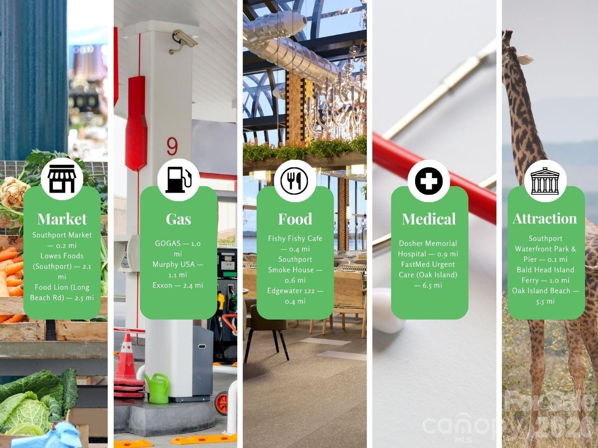 Wildwood Acres - Land