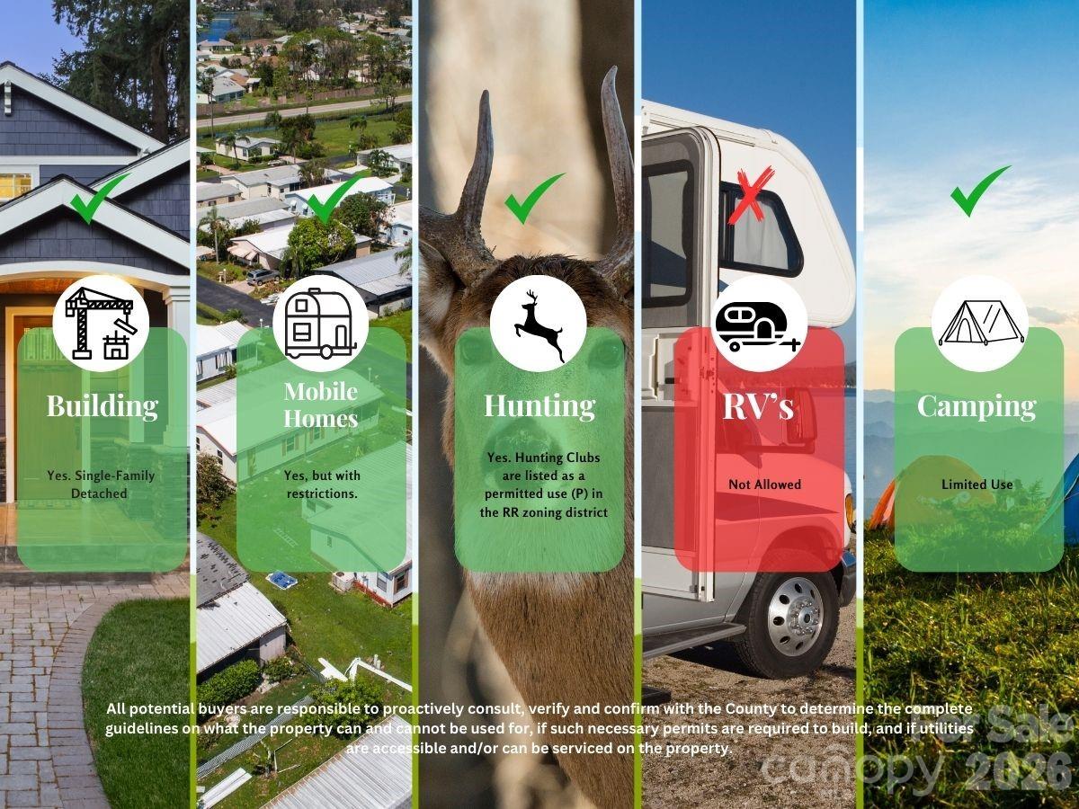 Wildwood Acres - Land