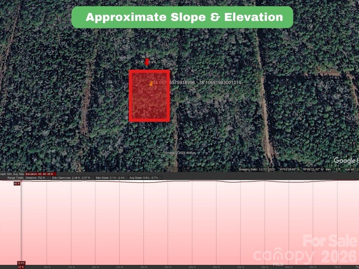 Wildwood Acres - Land