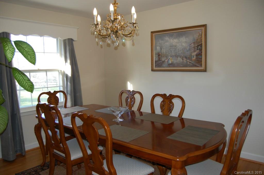 MINT HILL - Residential Lease