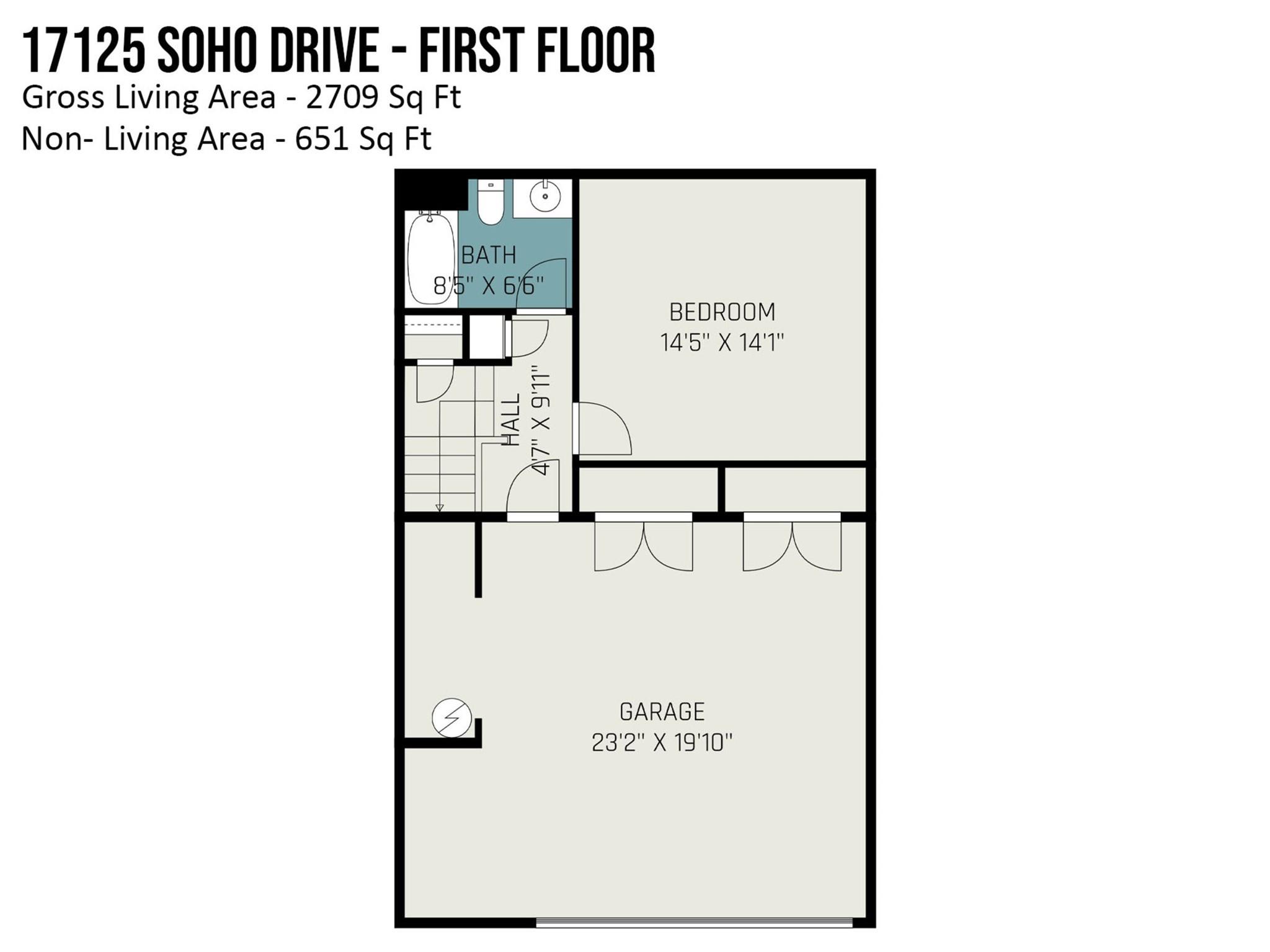 Central Point - Residential
