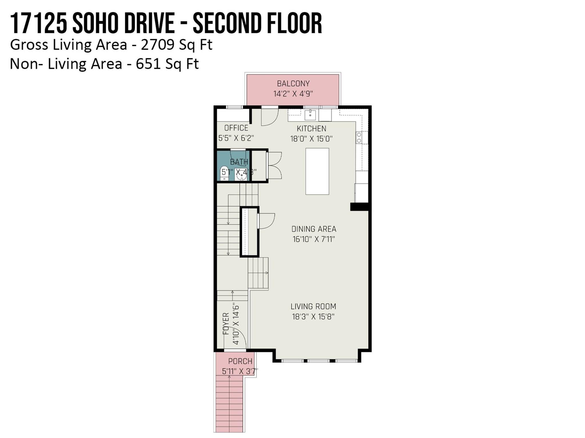 Central Point - Residential