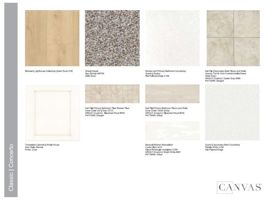 The Ridge at Sugar Creek - Residential