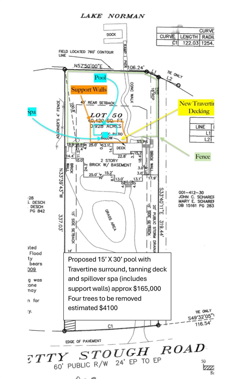 Patricks Purchase - Residential