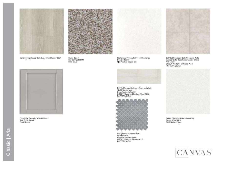 River Falls - Residential