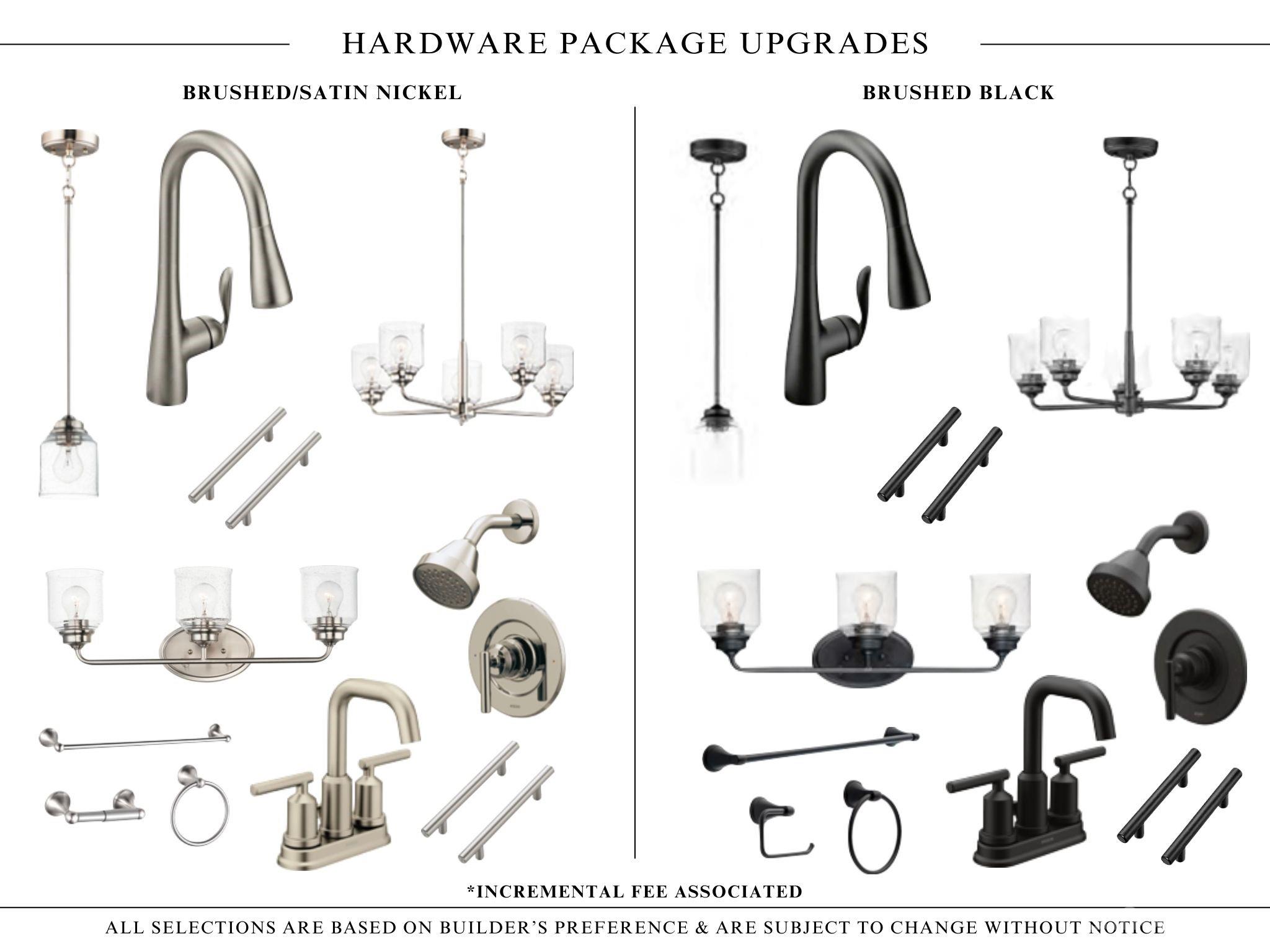 Surrey Woods - Residential